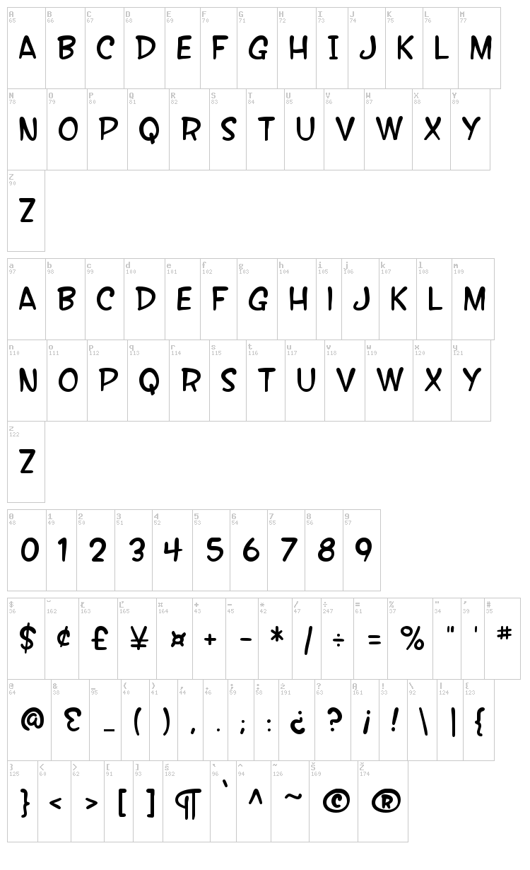 SF Wonder Comic font map